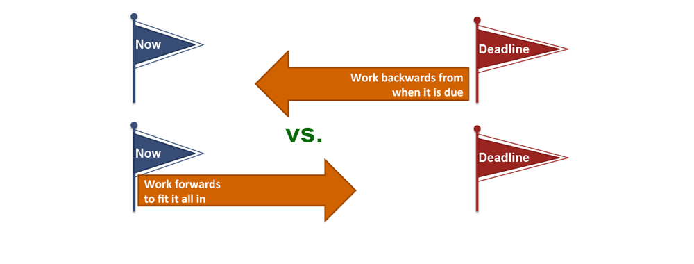 Facilitation 8